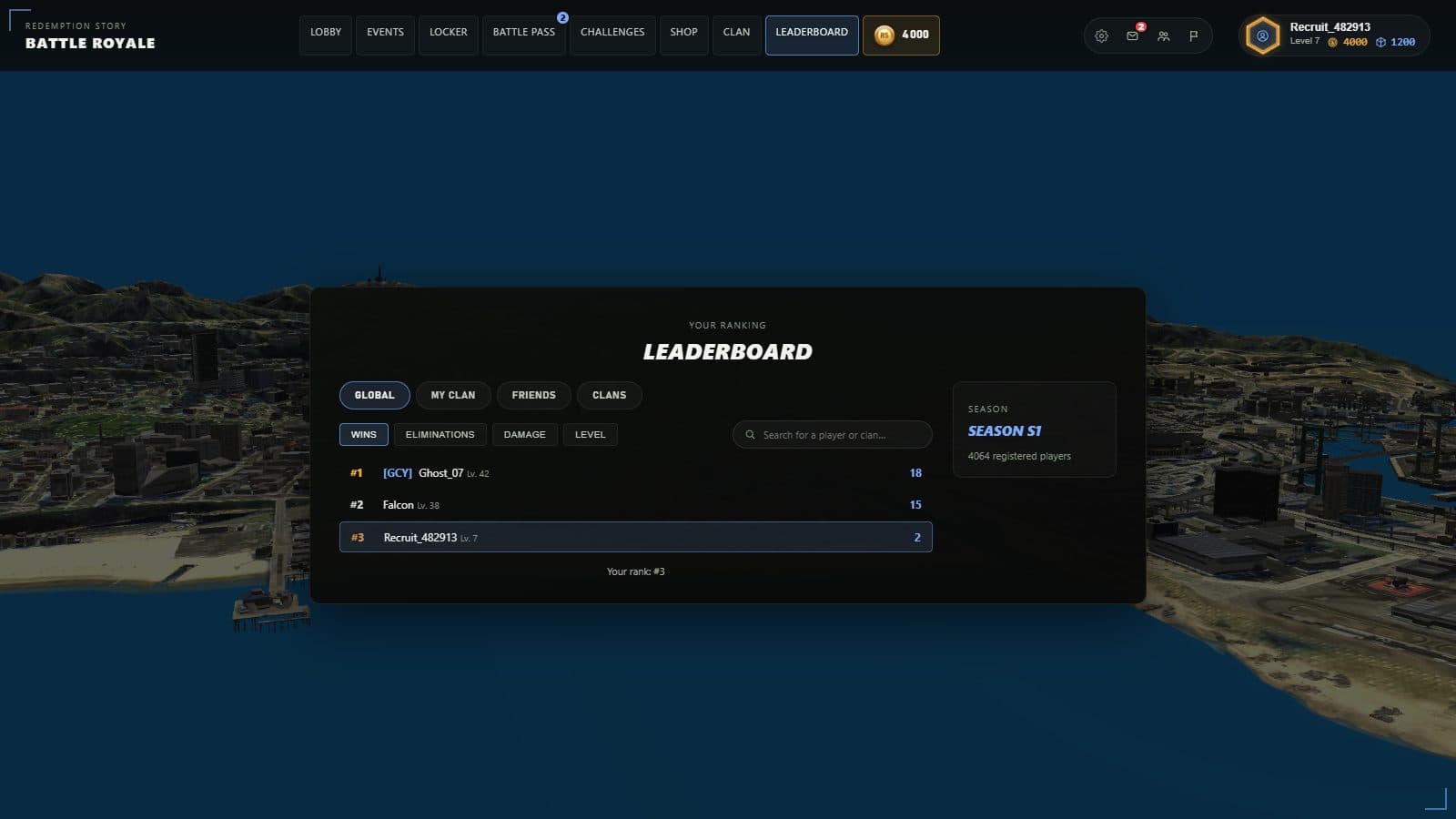 Leaderboard — A capture of the game's interface, with demo data.